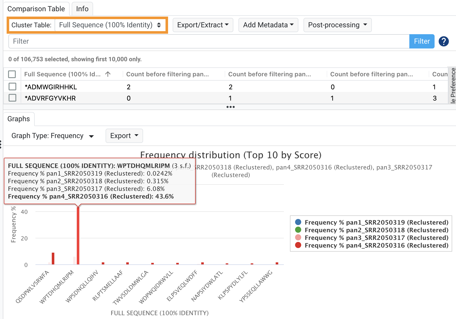 peptide tut comparison result1.png