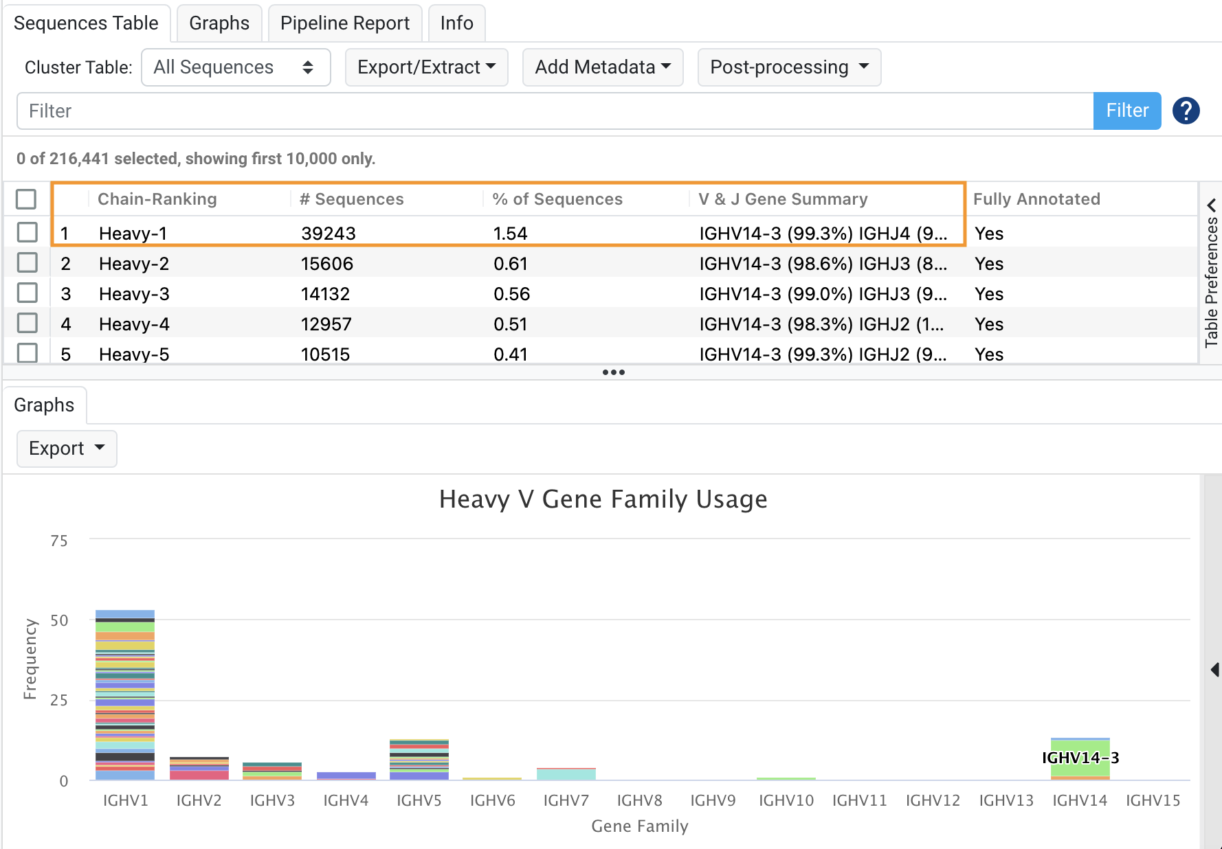 NGS Anno result tableview.png