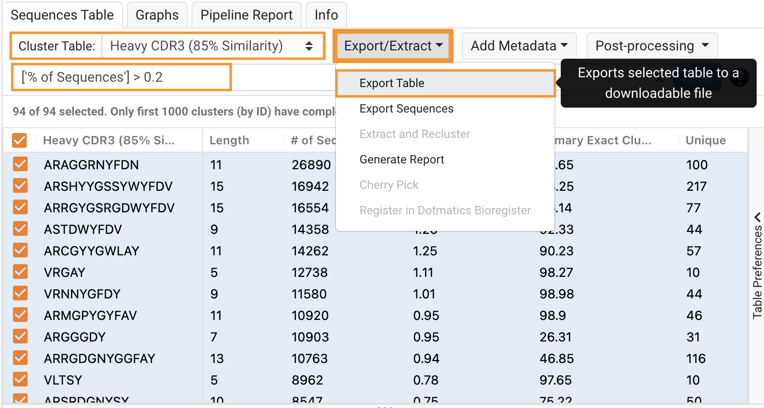 export cluster table ngs anti anno.png