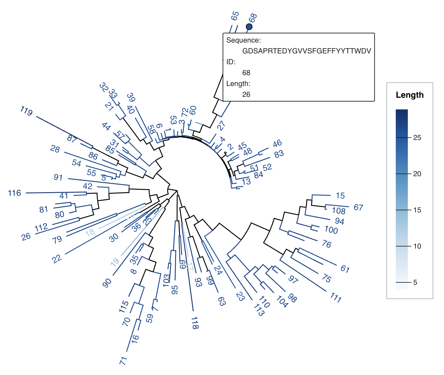 Tree no transform label blue.png