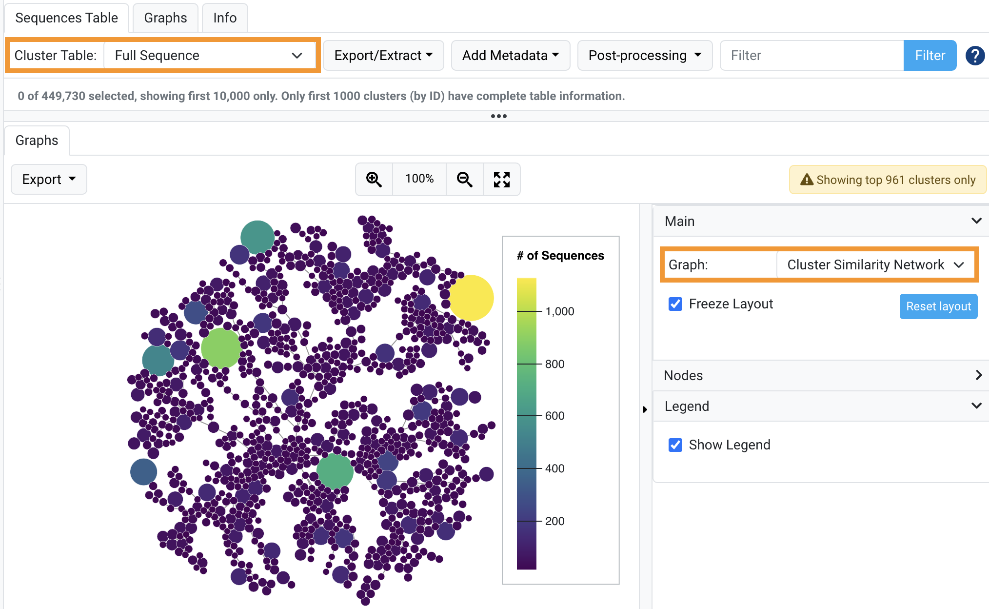peptide anno cluster similarity network.png