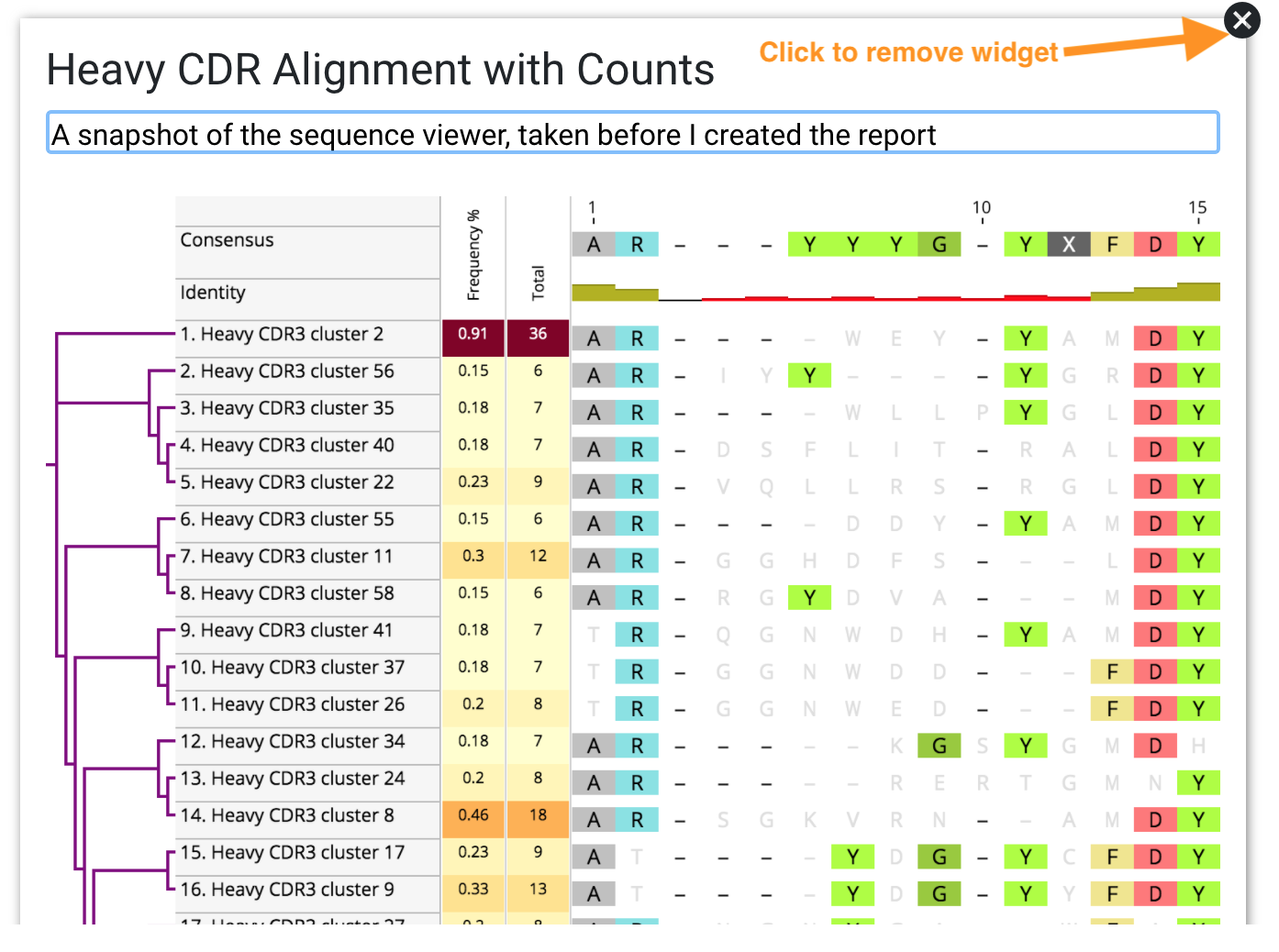 clc sequence viewer 6.8.1 descargar gratis