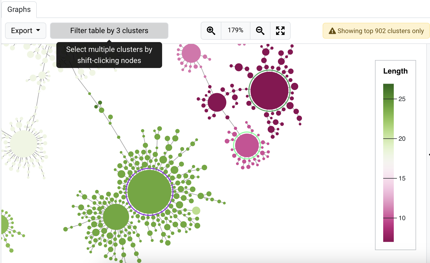 filter by cluster.png